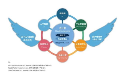 随锐科技集团再获国家高新技术企业认定