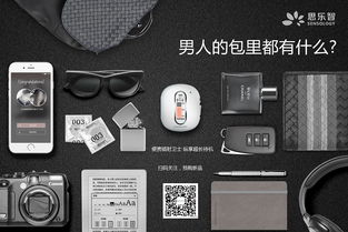 科技产品创意海报 便携式辐射监测仪